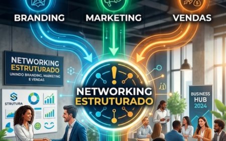 BRANDING, MARKETING E VENDAS: e se eu te dissesse que o Networking Estruturado une os três?
